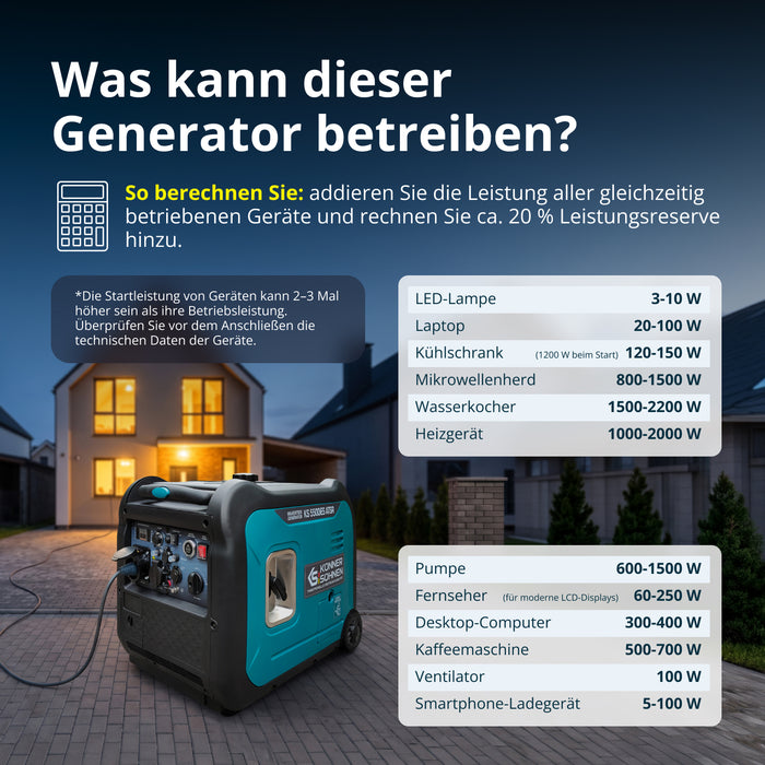 Invertergenerator KS 5500iE S ATSR