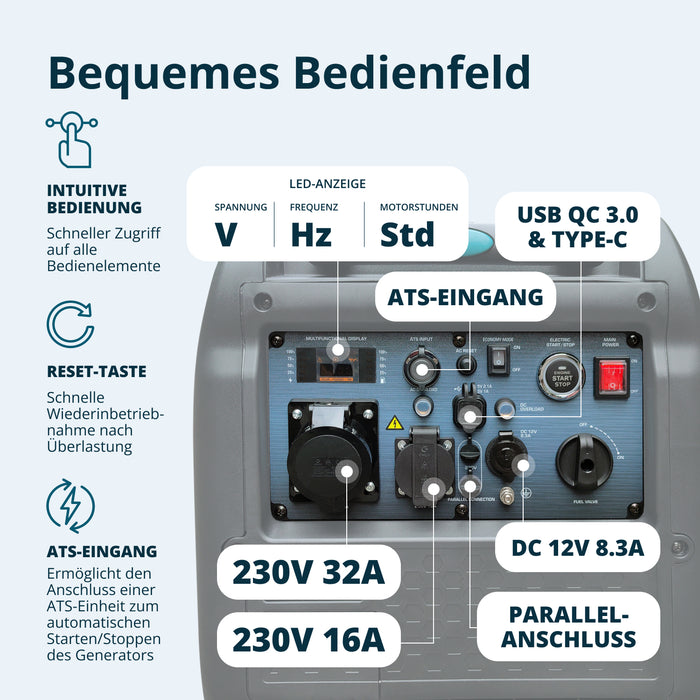 Invertergenerator KS 5500iE S ATSR