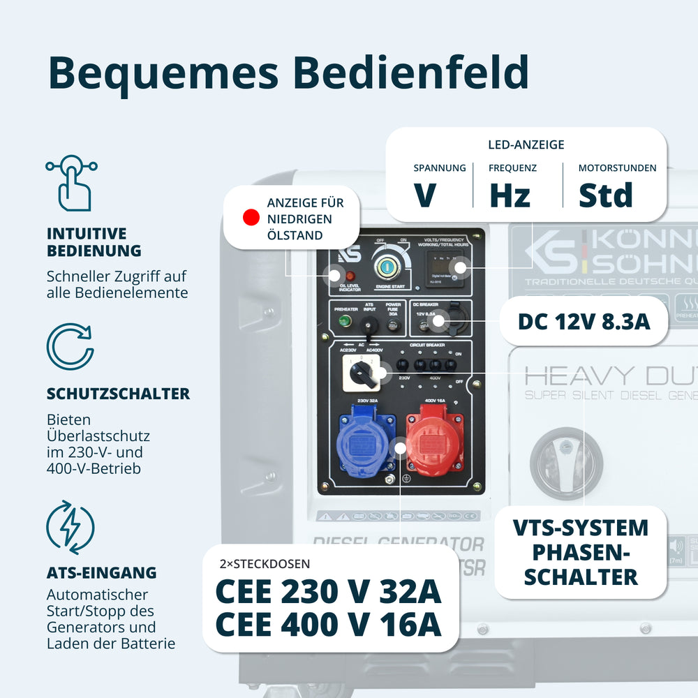 Дизелов генератор „Könner & Söhnen“ KS 9300DE-1/3 ATSR (EURO V)