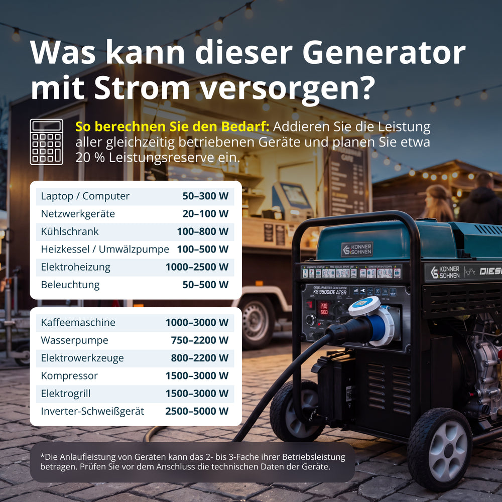 Diesel inverter generator KS 9500iDЕ ATSR