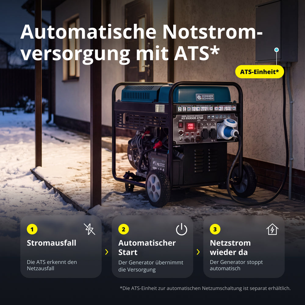 Diesel inverter generator KS 9500iDЕ ATSR