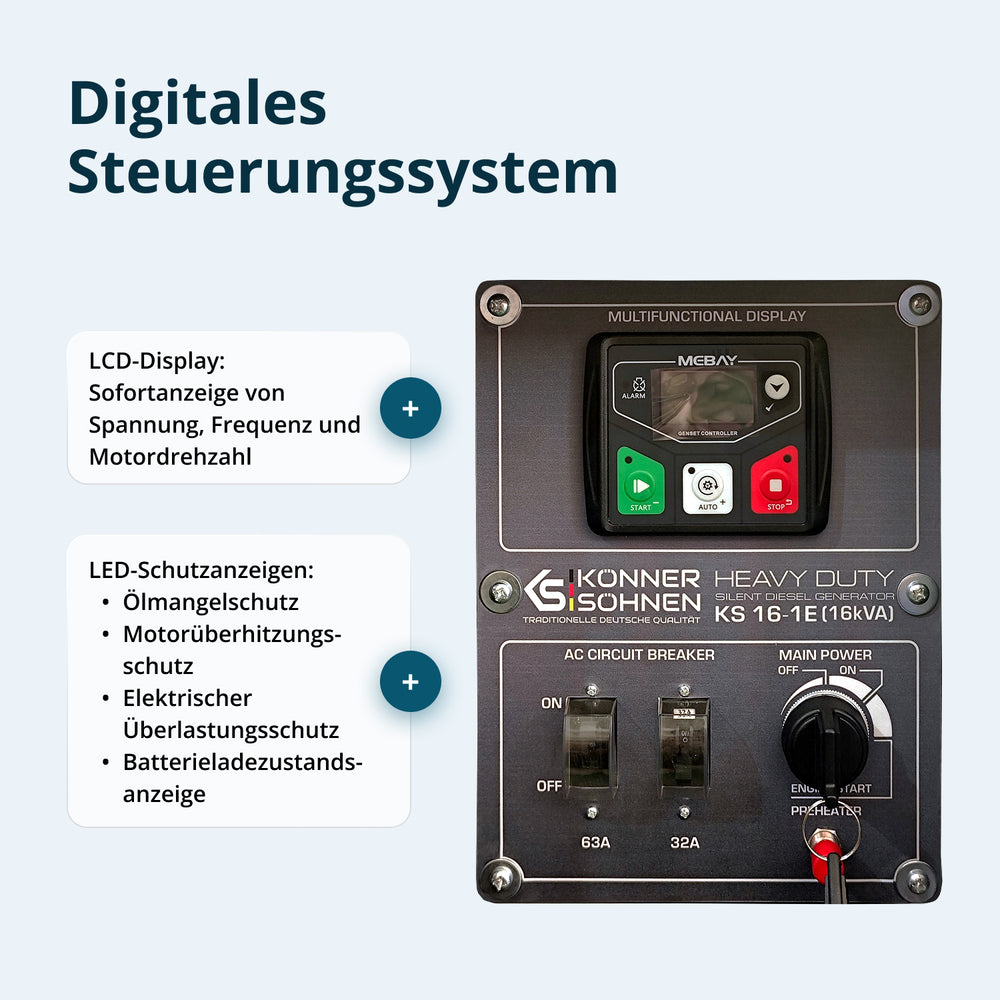 Gerador Diesel KS 16-1E
