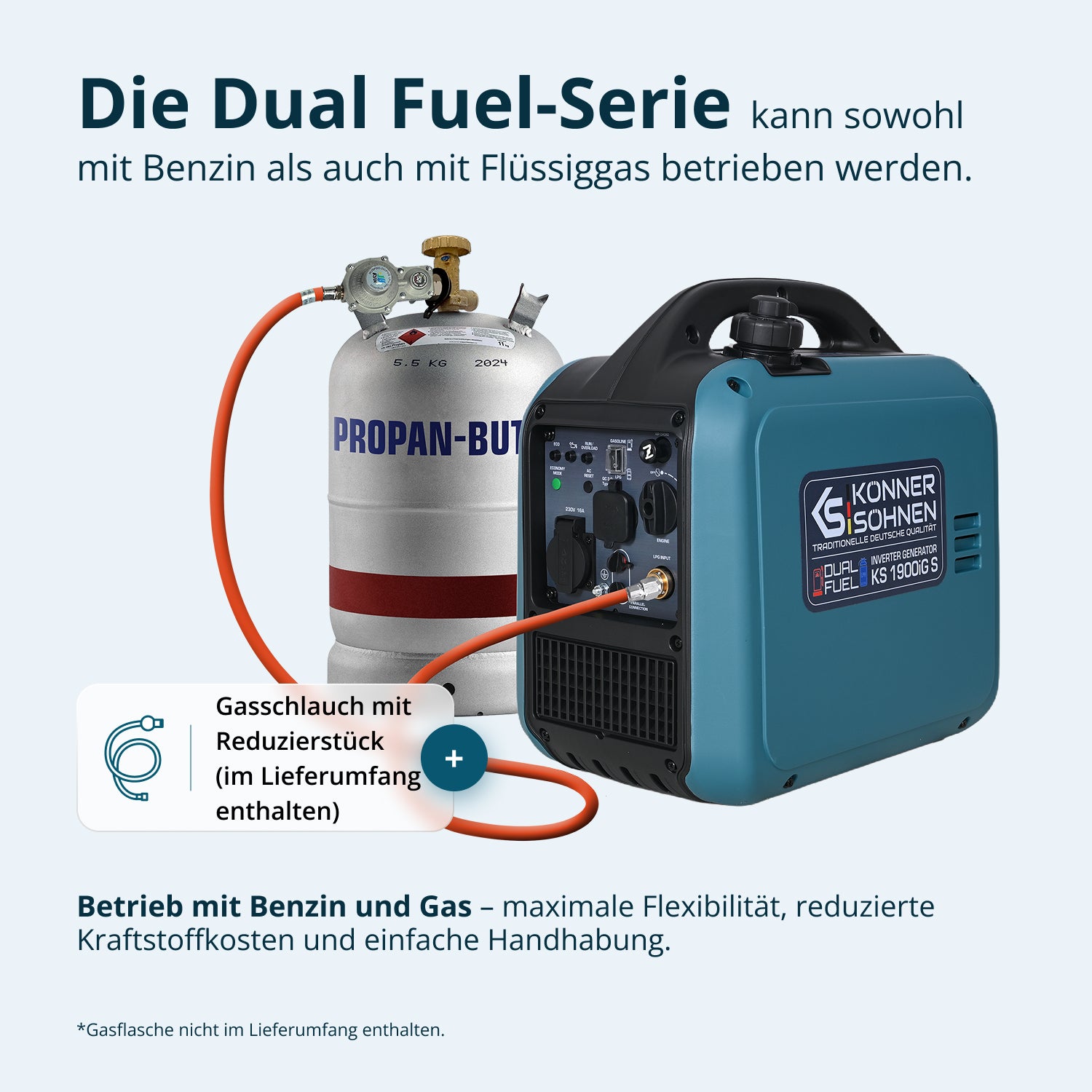 Γεννήτρια inverter (LPG/βενζίνη) KS 1900iG S