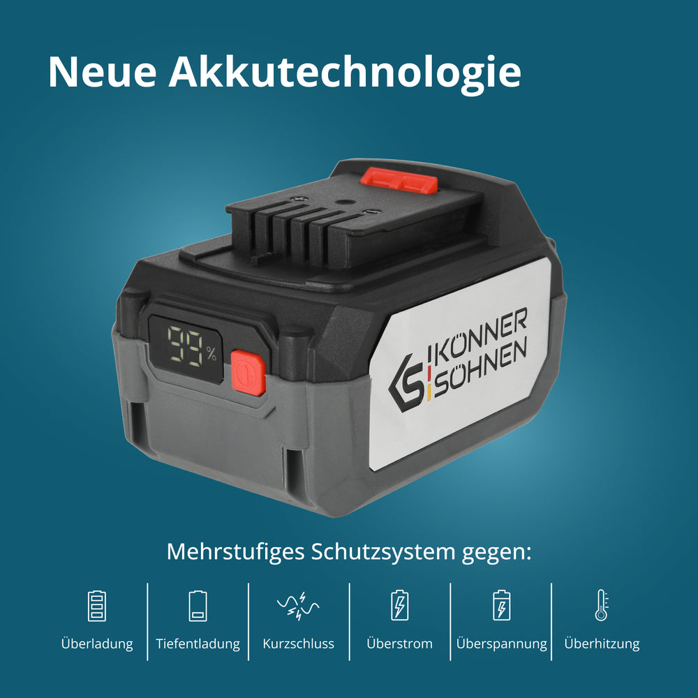 Starter-Kitt KS 20V4-1-KIT