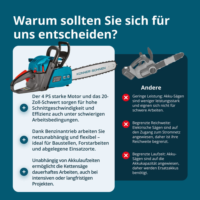 Benzin-Kettensäge KS CS40G-20