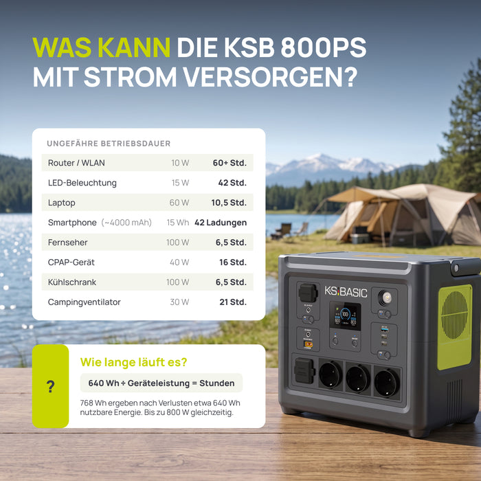 Přenosná elektrárna KSB 800PS