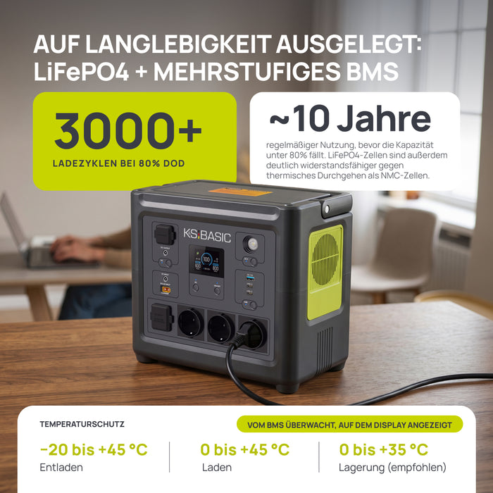 Přenosná elektrárna KSB 800PS