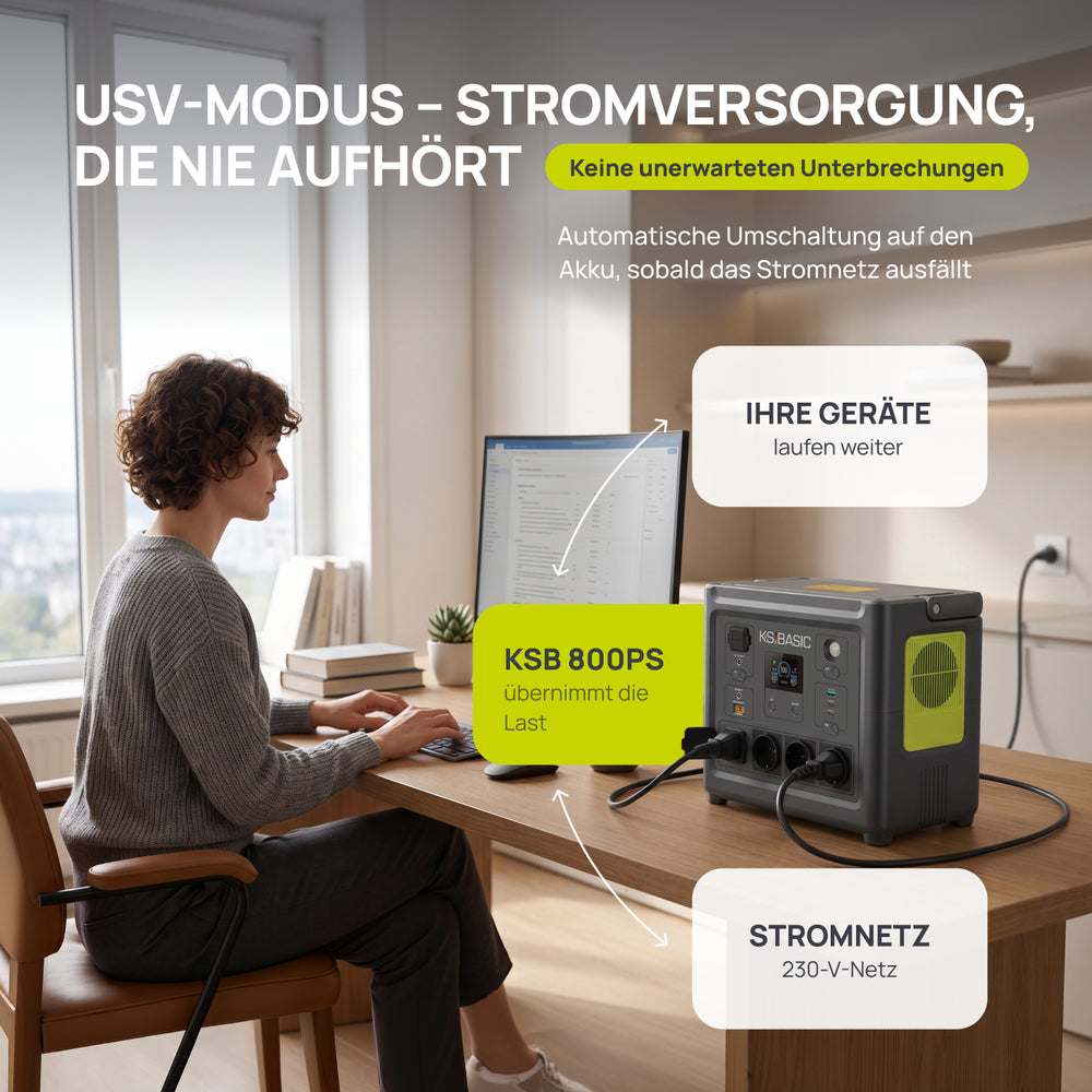 Přenosná elektrárna KSB 800PS
