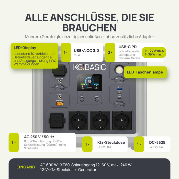 Přenosná elektrárna KSB 800PS