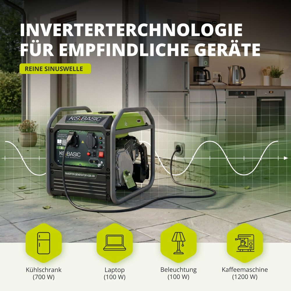 Invertergenerator KSB 28i
