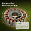 Γεννήτρια inverter KSB 28i thumbnail
