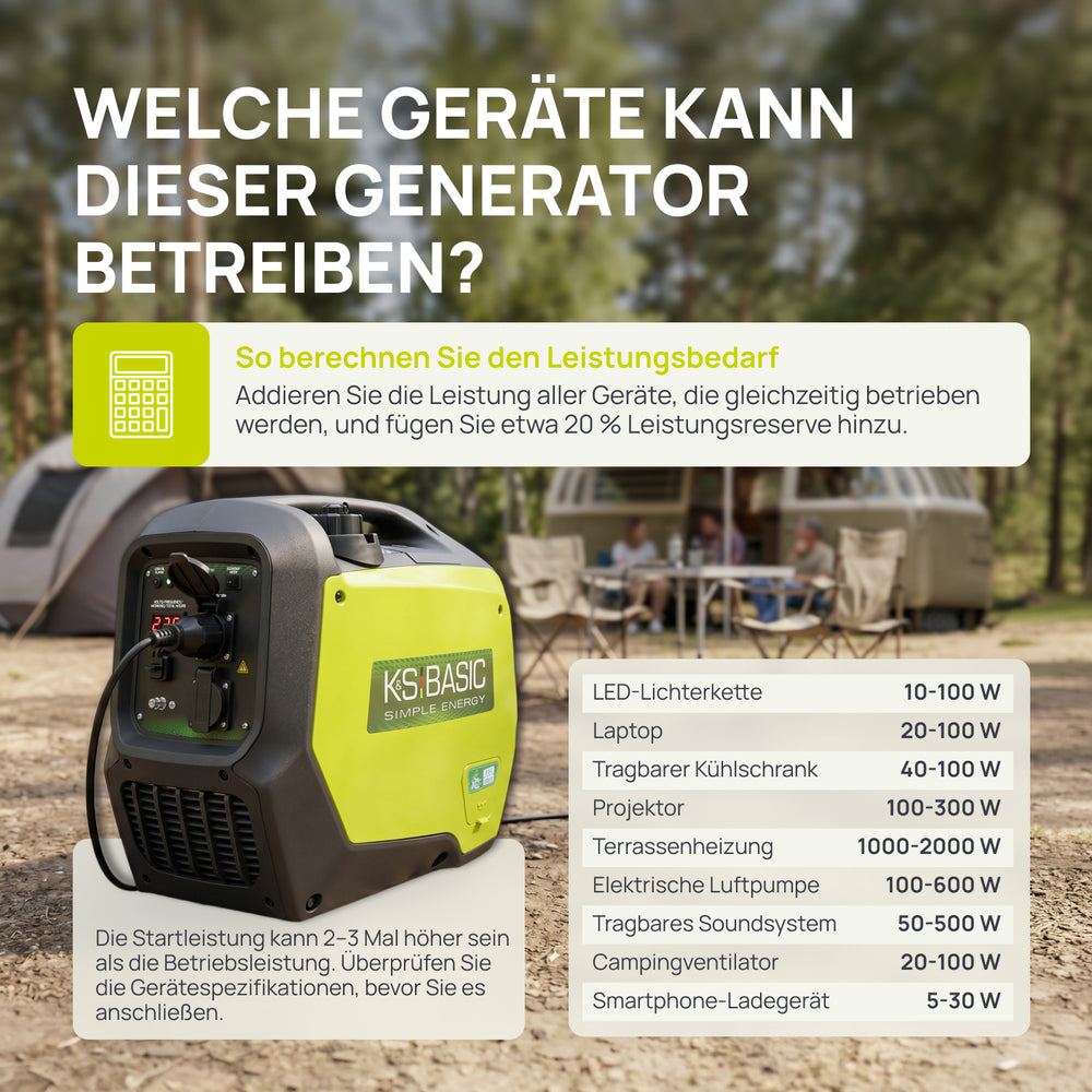 Invertorový generátor KSB 32i S