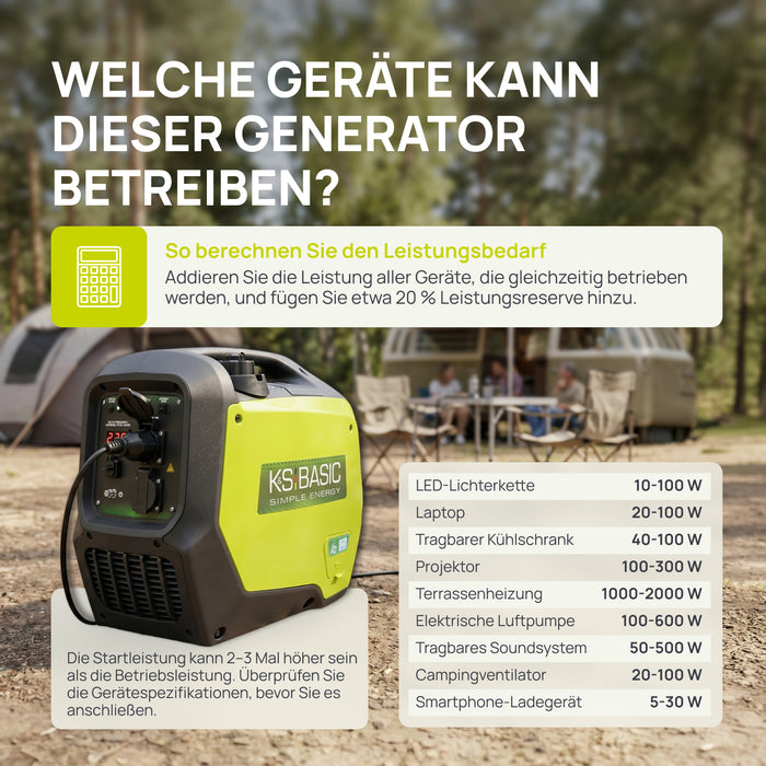 Invertorový generátor KSB 32i S