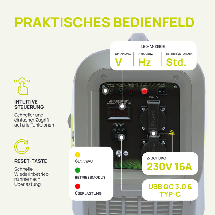Invertorový generátor KSB 32i S