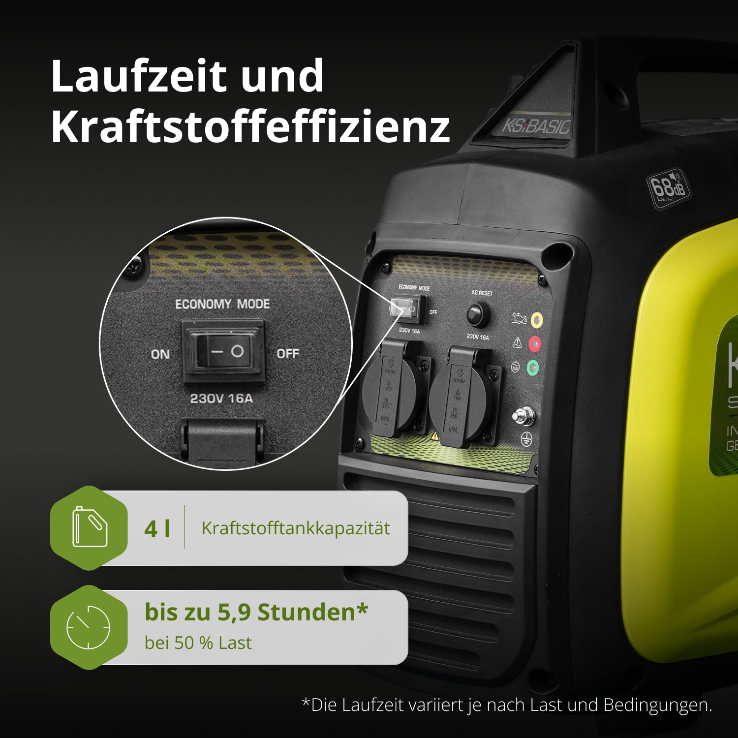 Инвертер генератор KSB 33i S