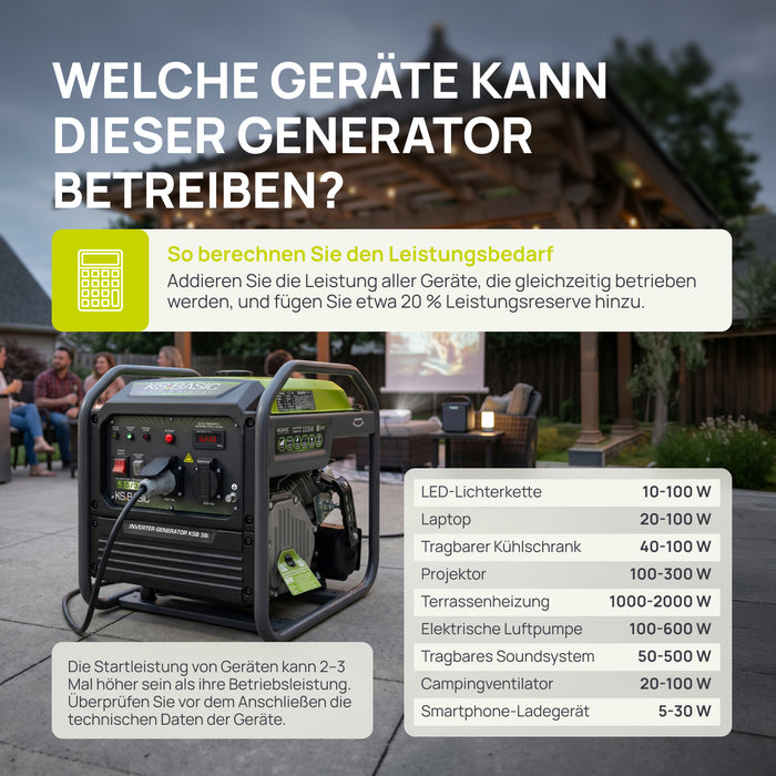 Invertorový generátor KSB 38i