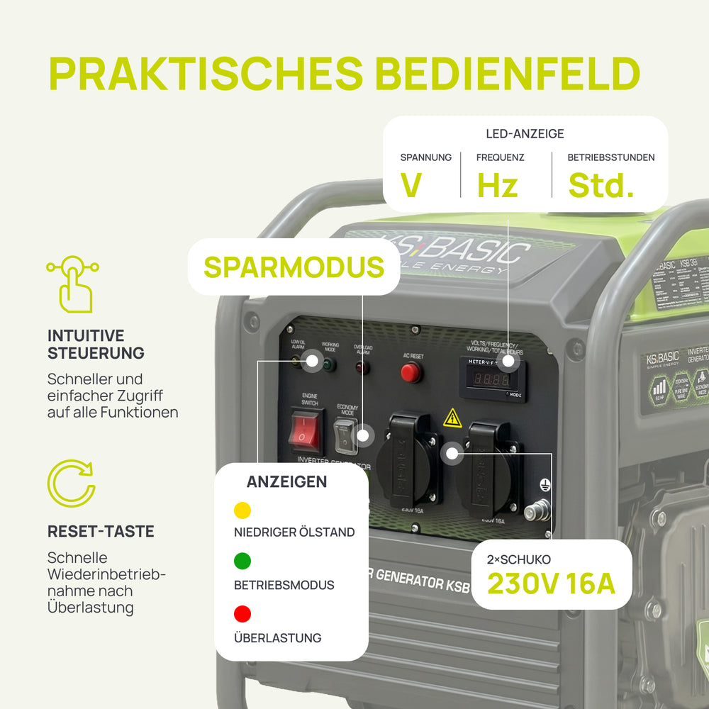 Invertorový generátor KSB 38i
