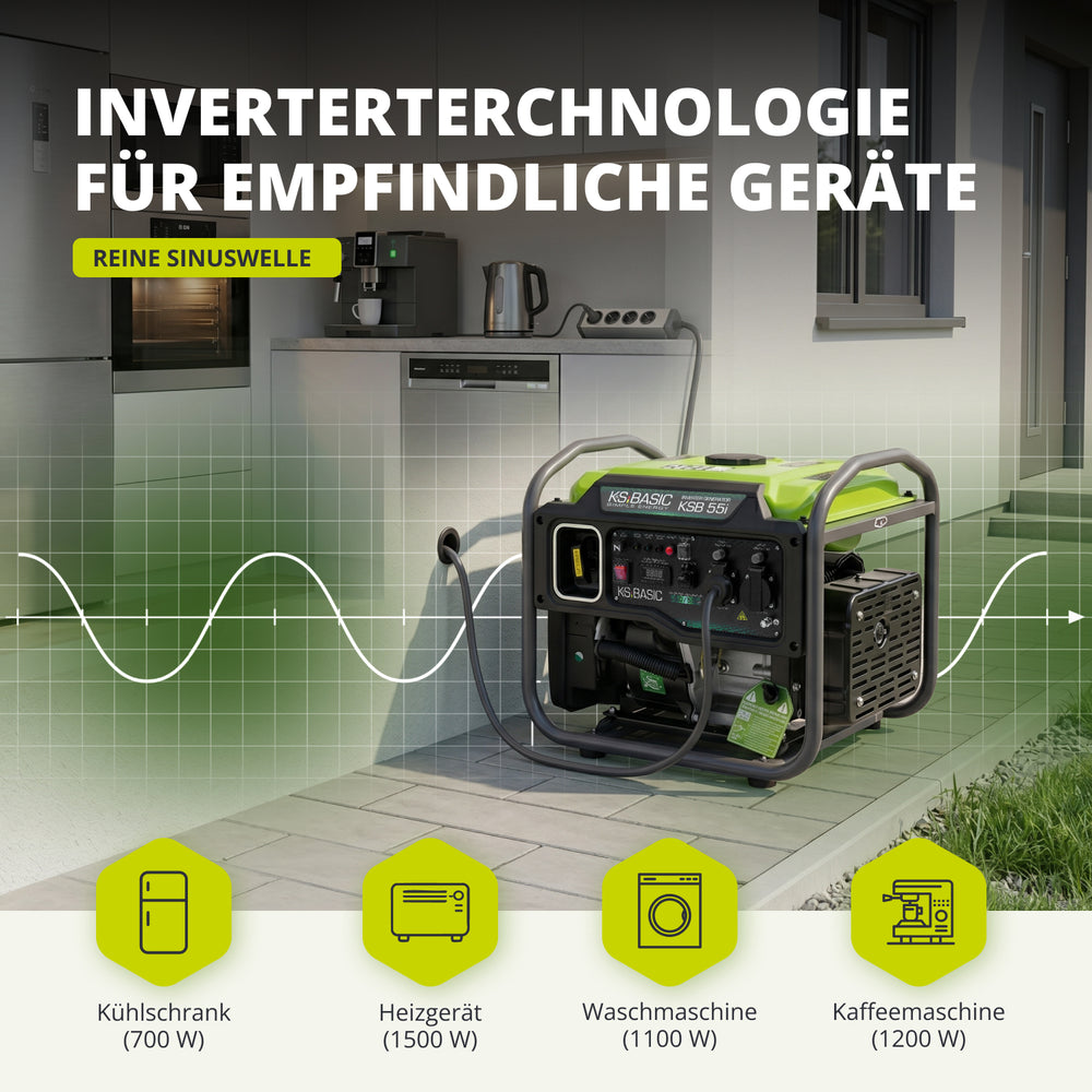 Invertergenerator KSB 55i