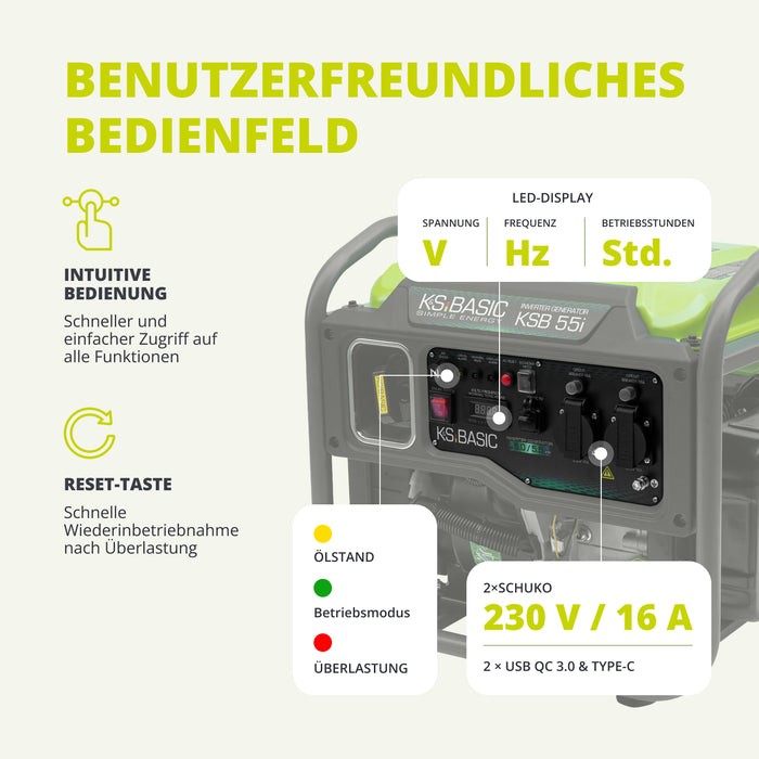 Invertergenerator KSB 55i