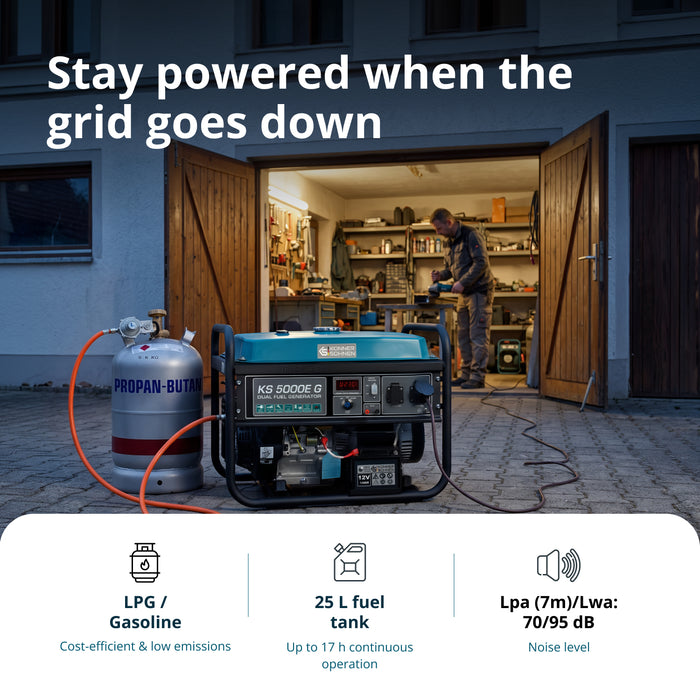 LPG/Gasoline Generator "Könner & Söhnen" KS 5000E G
