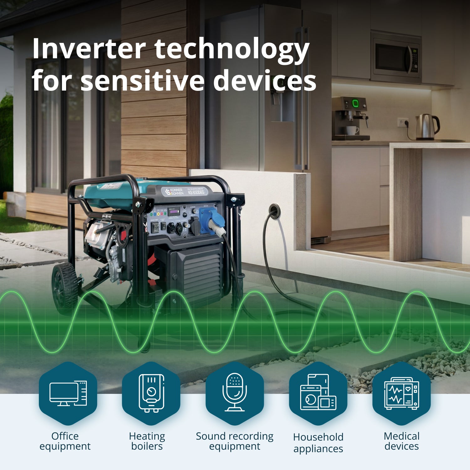 Dual Fuel Inverter Generator KS 6500iEG
