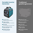 LPG/gasoline inverter generator KS 3100iG S thumbnail
