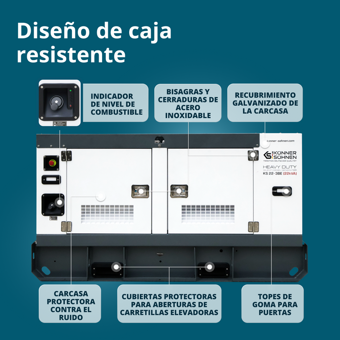 KS 22-3BE Central eléctrica diésel trifásica