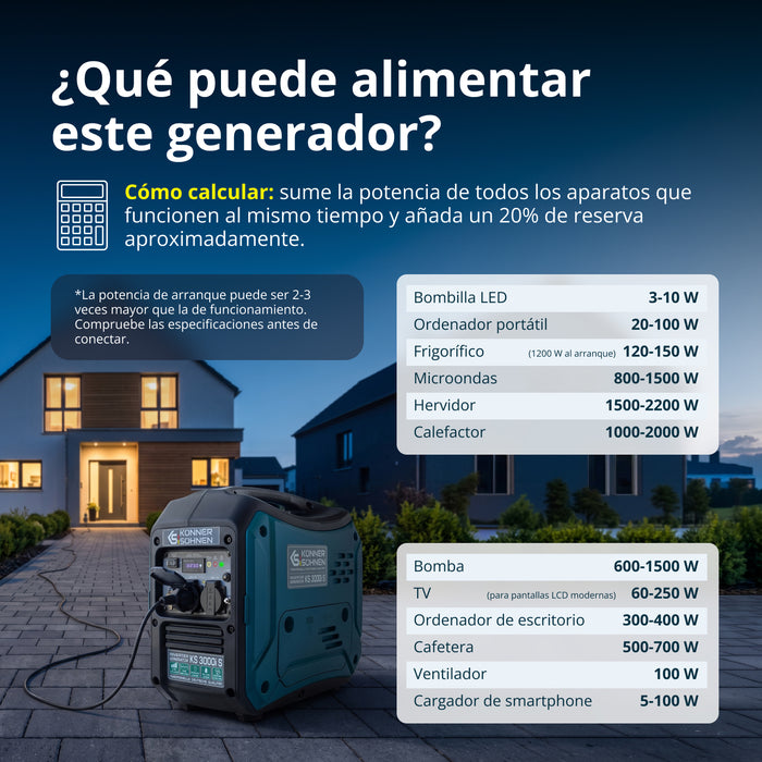 Generador inverter KS 3000i S