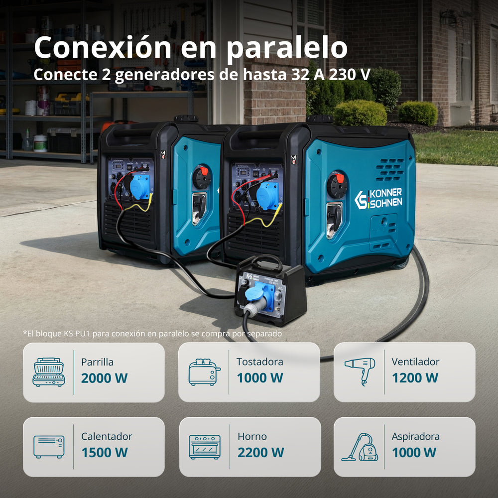Generador inverter Könner & Söhnen KS 6000iE S