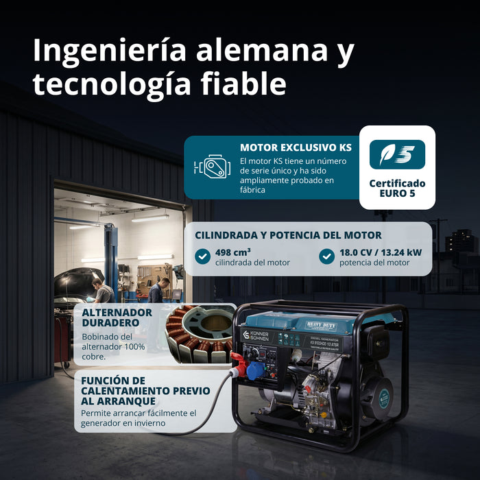 Generador diésel "Könner & Söhnen" KS 9100HDE-1/3 ATSR (EURO V)