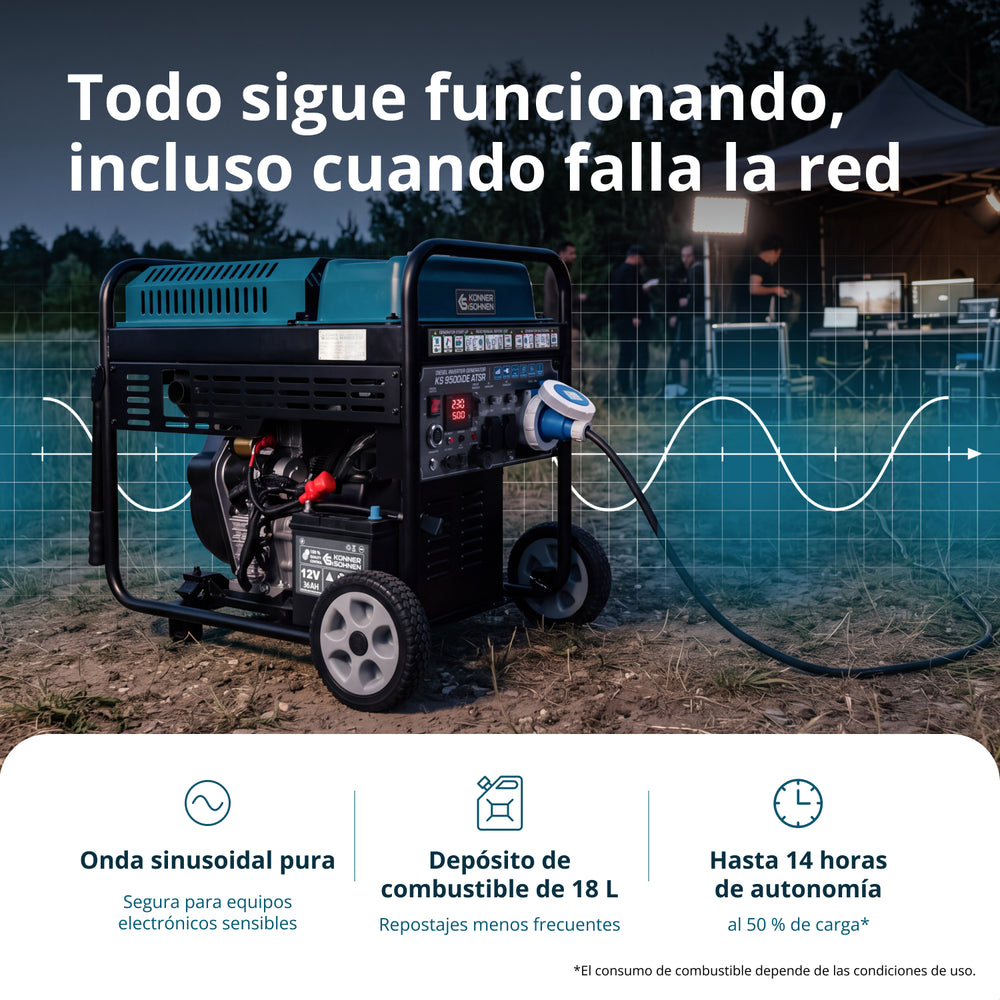 Generador diesel inverter KS 9500iDЕ ATSR