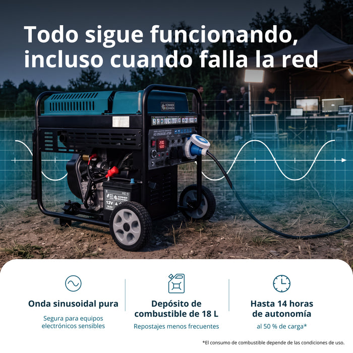 Generador diesel inverter KS 9500iDЕ ATSR