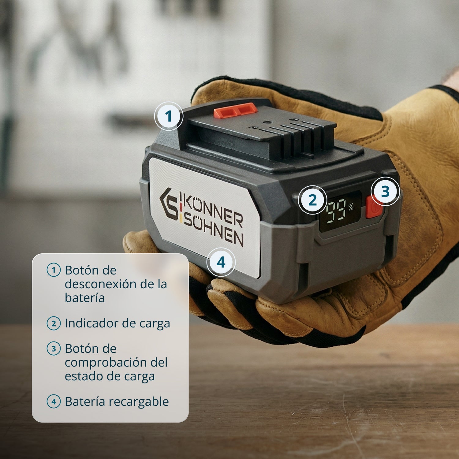 Kit de inicio KS 20V4-1-KIT