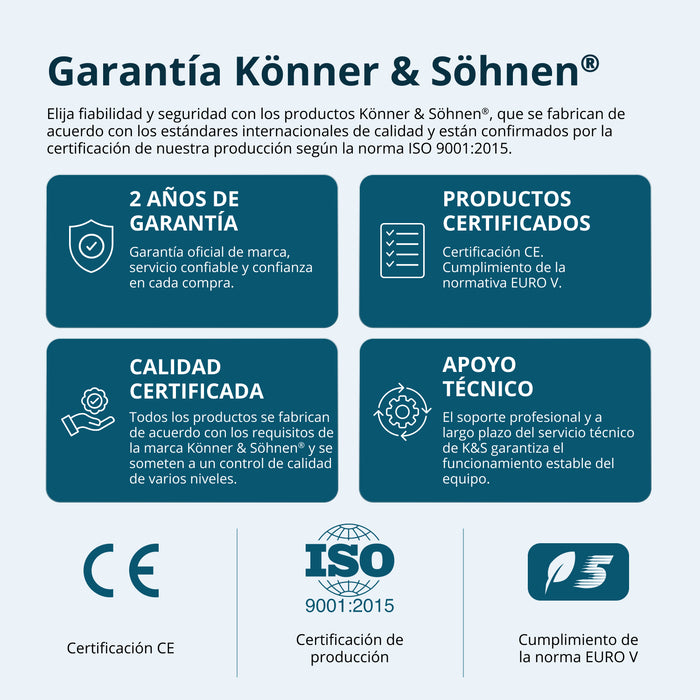 Generador inverter Könner & Söhnen KS 3100i S