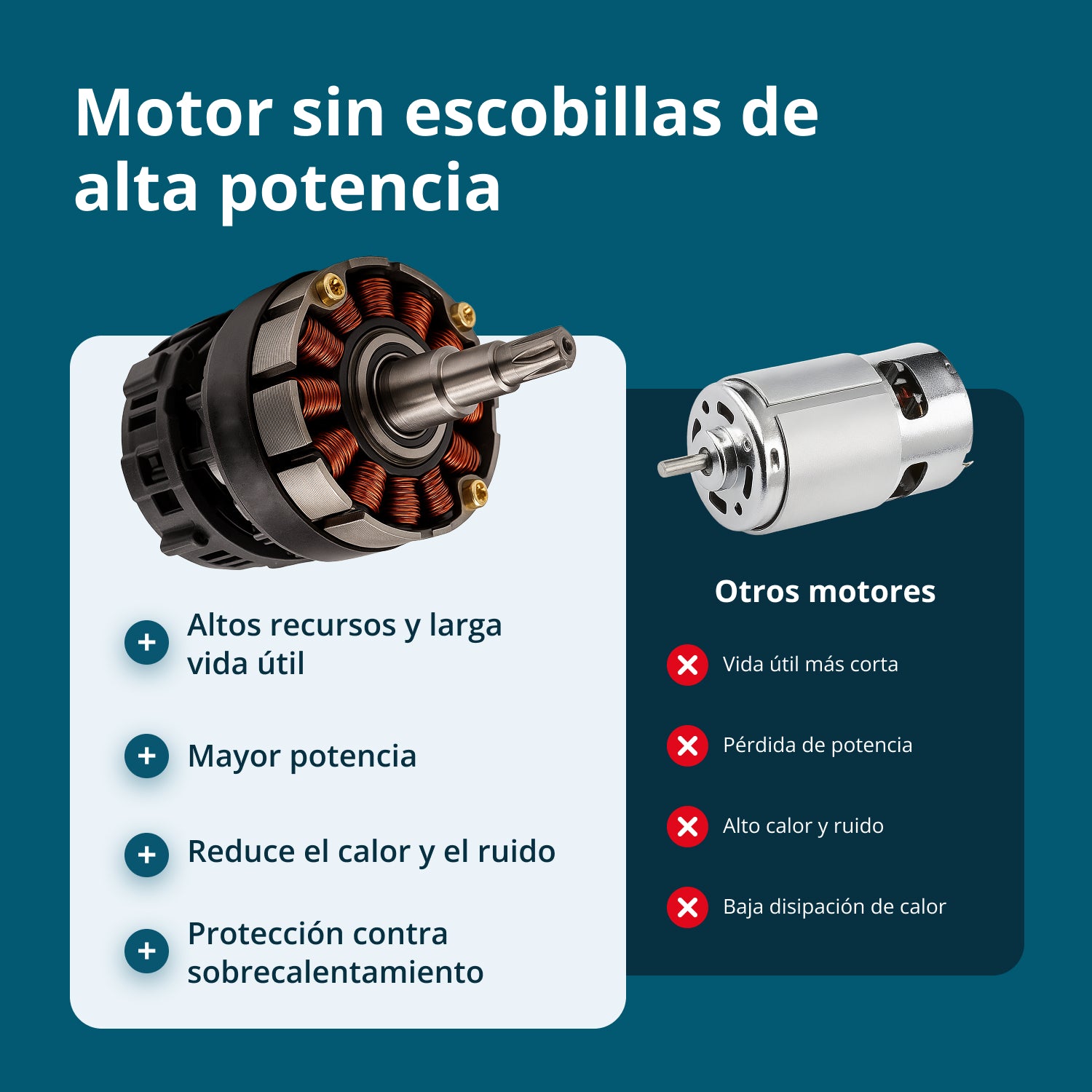 Sierra inalámbrica KS MCS20V-12 SET PLUS
