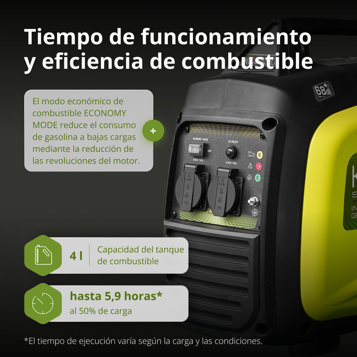 Generador de gasolina inverter KSB 33i S