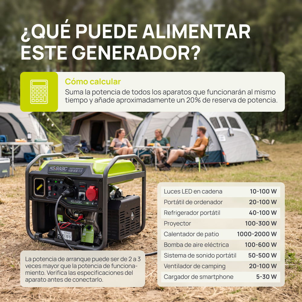 Generador Inverter KSB 80iE-1/3