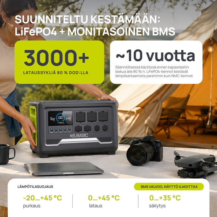 Kannettava virtalähde KSB 1200PS