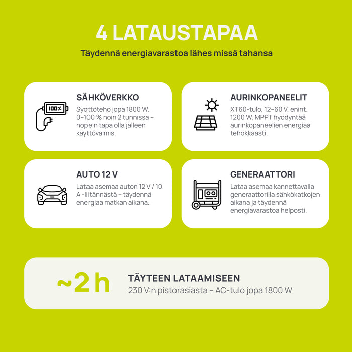 Kannettava virtalähde KSB 2400PS