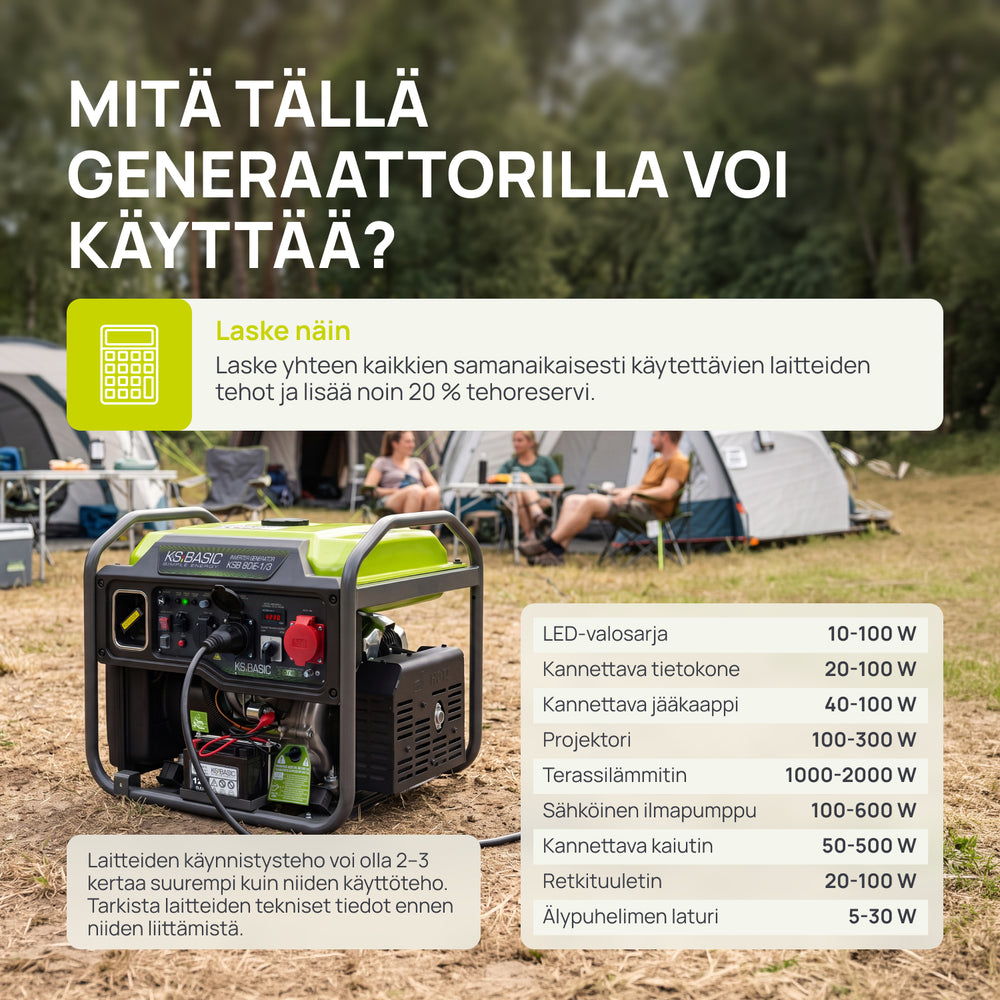 Invertterigeneraattori KSB 80iE-1/3