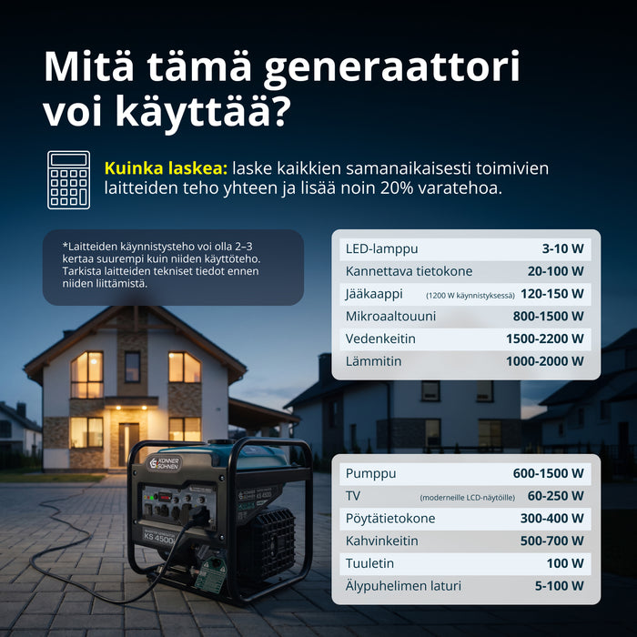 Invertteriaggregaatti KS 4500i