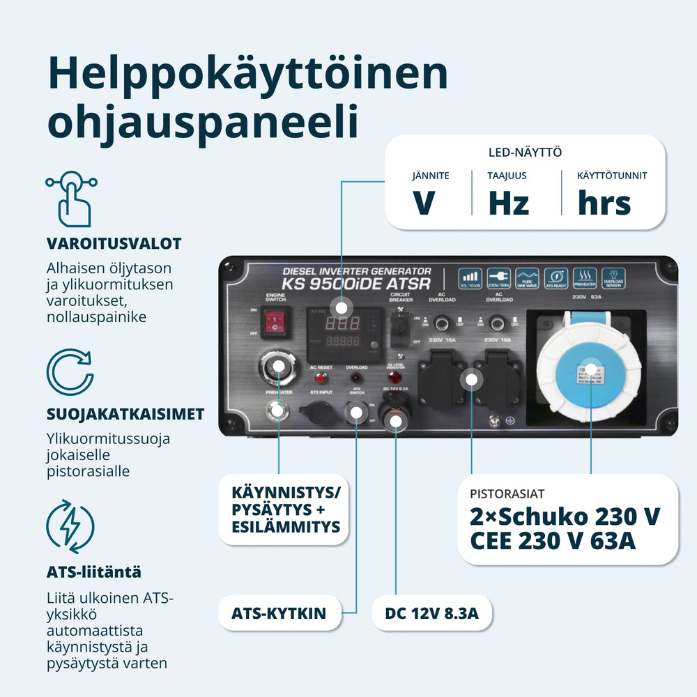 Diesel-invertterigeneraattori KS 9500iDЕ ATSR