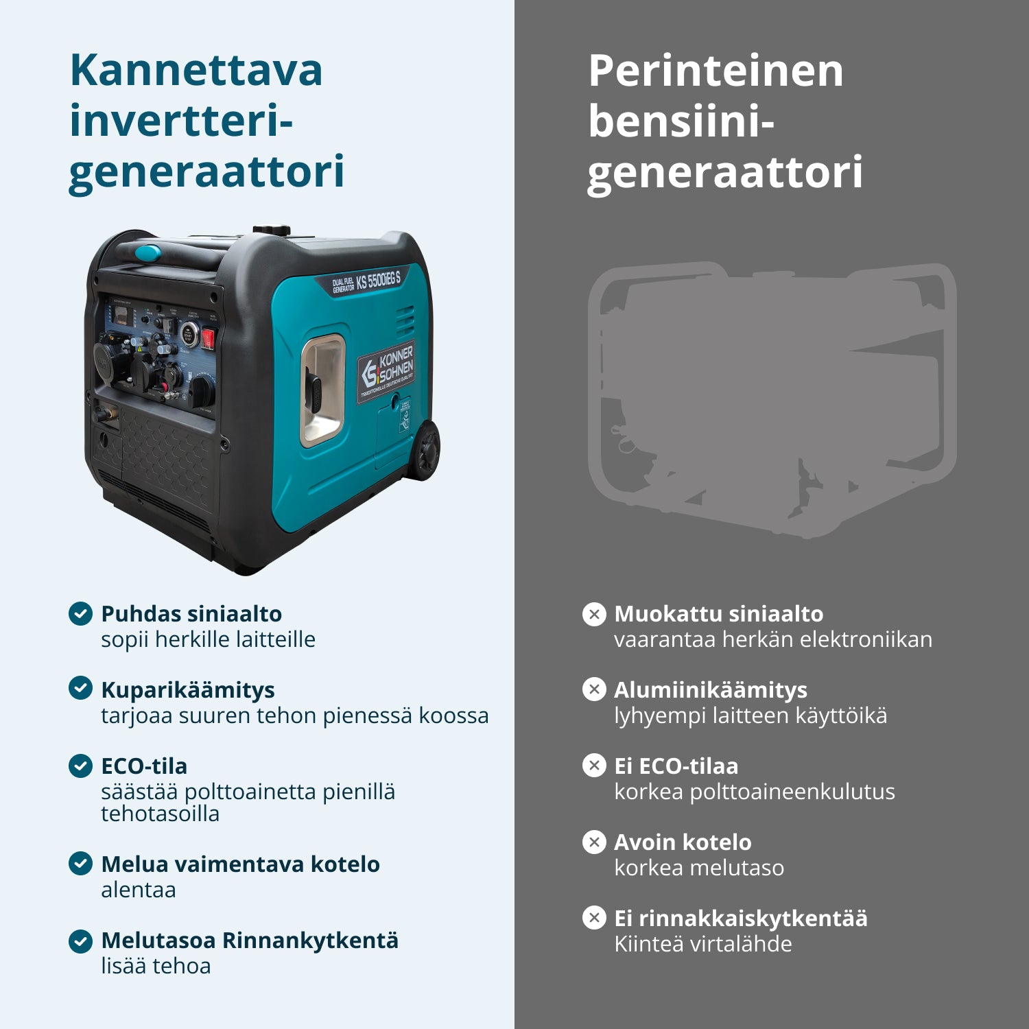 LPG/bensiini-invertterigeneraattori KS 5500iEG S