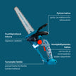 Johdoton Mini Moottorisaha KS MCS20V-12 SET PLUS thumbnail