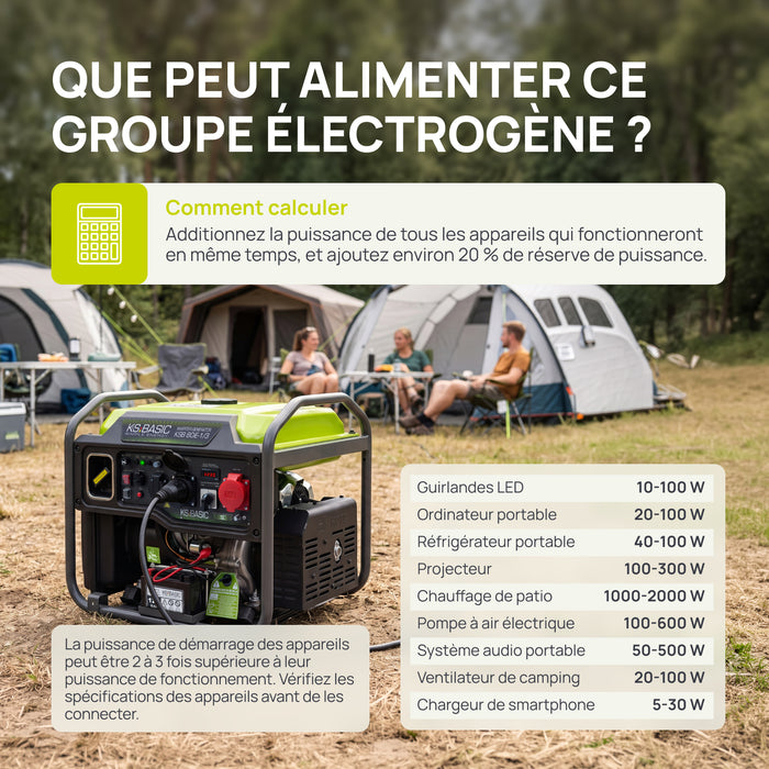Groupe électrogène Inverter KSB 80iE-1/3