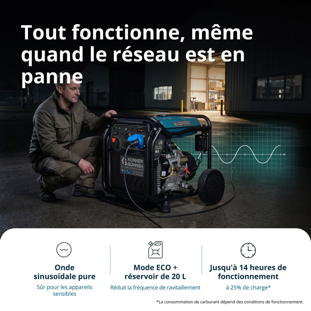 Groupe électrogène à essence-gaz de type inverter KS 8100iEG (Reconditionné Bon état)
