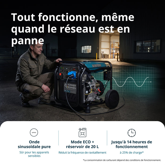 Groupe électrogène à essence-gaz de type inverter KS 8100iEG (Reconditionné Bon état)