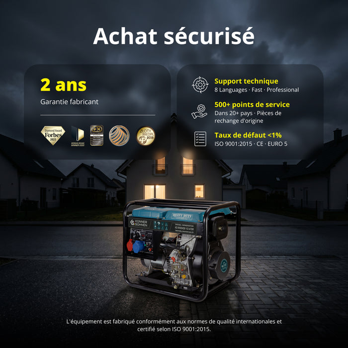 Groupe électrogène diesel "Könner & Söhnen" KS 9100HDE-1/3 ATSR (EURO V)