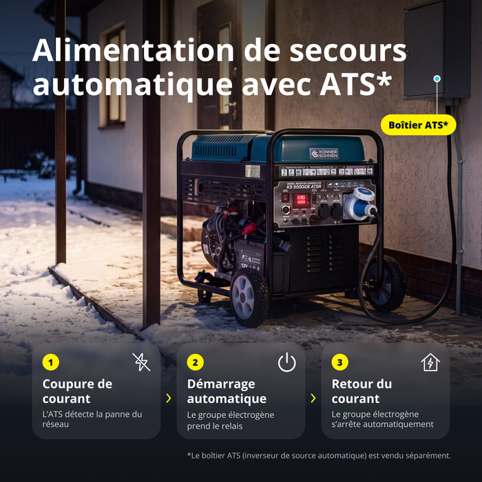 Groupe électrogène à inverter diesel KS 9500iDЕ ATSR