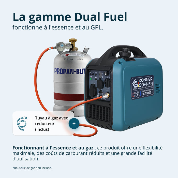 Groupe électrogène Inverter (gaz/essence) KS 1900iG S (Reconditionné – État excellent)